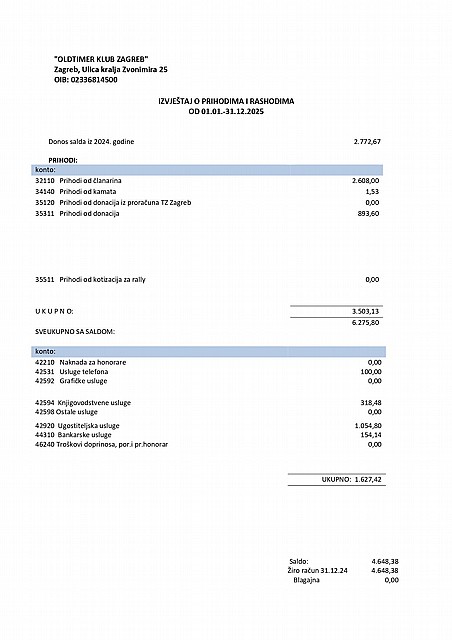 Izvanredba izborna skupština