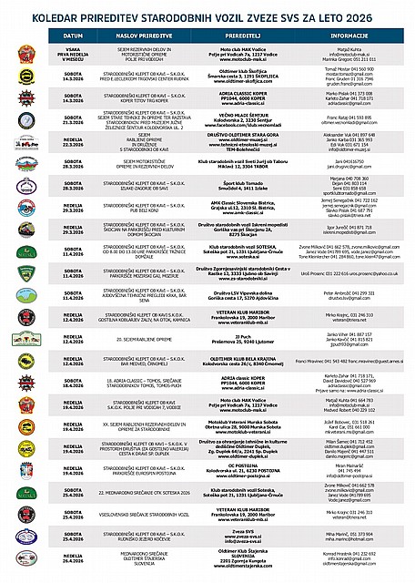 KALENDAR MANIFESTACIJA STARODOBNIH VOZILA SAVEZA SVS ZA 2026. GODINU