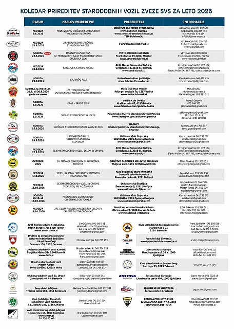 KALENDAR MANIFESTACIJA STARODOBNIH VOZILA SAVEZA SVS ZA 2026. GODINU