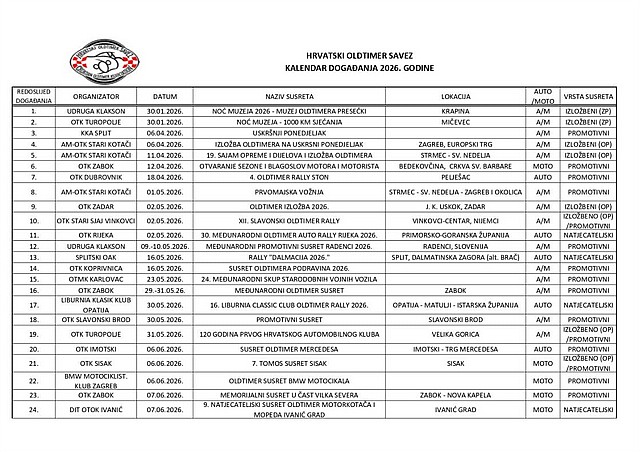 KALENDAR DOGAĐANJA 2026. GODINE...