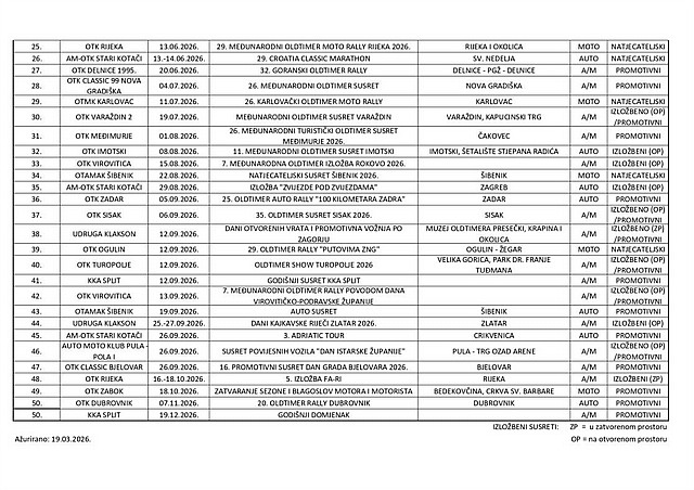 KALENDAR DOGAĐANJA 2026. GODINE...